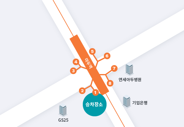 일산 출발 1