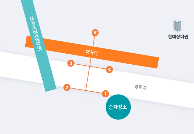 일산 출발 2